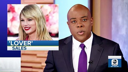 Taylor Swift is the highest paid woman in music, according to Forbes