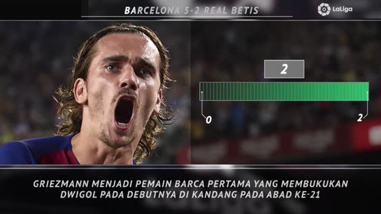5 Things - Griezmann Debut Indah Di Camp Nou