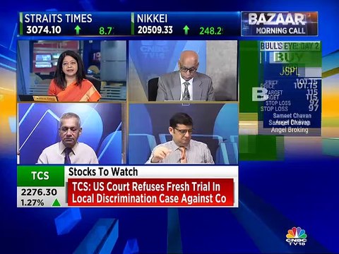 Market analyst Sudarshan Sukhani recommends buy on these stocks