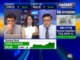 Here are some stock trading ideas from stock analyst Rajat Bose