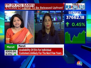 There is significant uncertainty in the growth prospects, says Moody's Investors Service