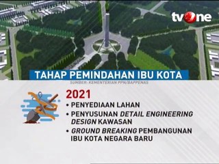 Tahap Pemindahan Ibu Kota