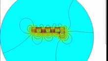 Halbach magnet layout scan