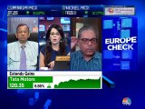 SP Tulsian's views on fundamentals of market