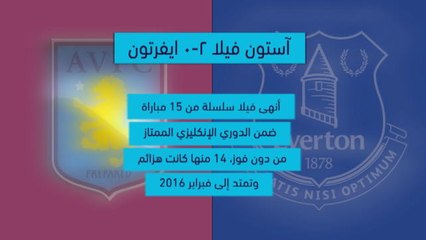 كرة قدم: الدوري الممتاز: تحليل وقائع المرحلة الثالثة - إعداد أوبتا