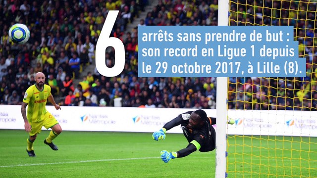 Comment Mandanda est redevenu Mandanda - Foot - L1 - OM