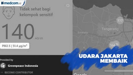 Udara Jakarta 27 Agustus 2019: Tidak Sehat Bagi Kelompok Sensitif