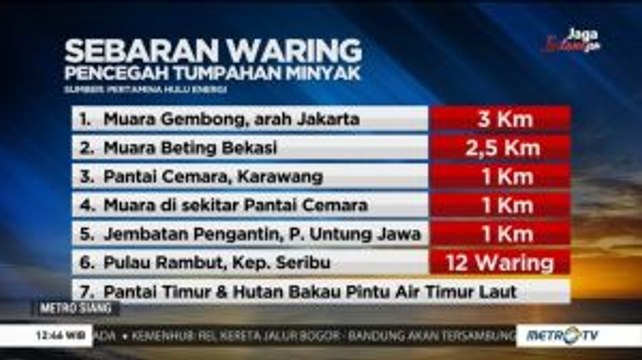 Pemasangan Waring untuk Cegah Dampak Tumpahan Minyak