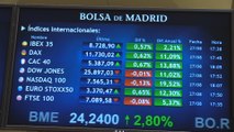 El Ibex 35 recupera los 8.700 puntos tras rebotar un 0,57 %