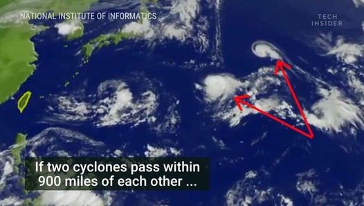 Here's what happens when two hurricanes collide - video dailymotion