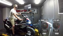 2020 BMW S 1000 RR Dyno