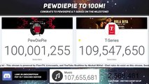 OFFICIALLY SURPASSED 100 MILLION SUBSCRIBERS