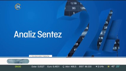 Analiz Sentez