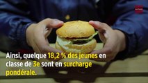 Santé : de plus en plus d'adolescents français sont en surpoids