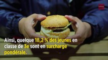 Santé : de plus en plus d'adolescents français sont en surpoids