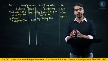 Best CA foundation Coaching in India