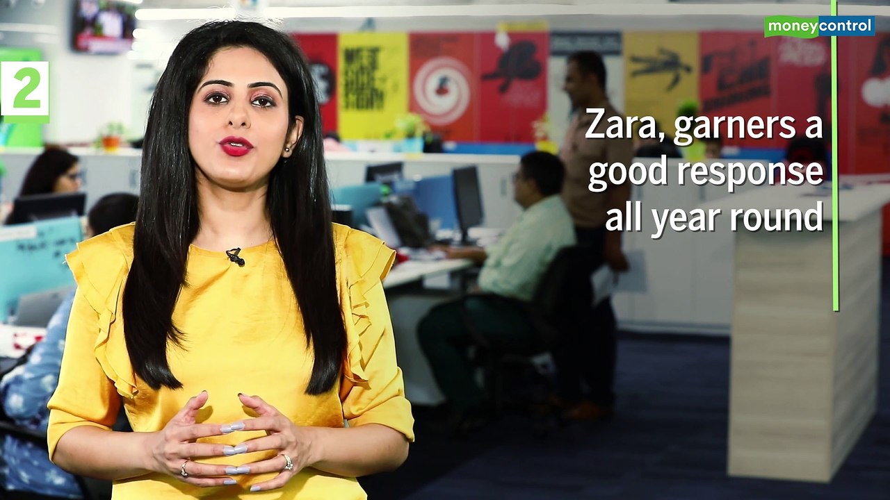 3 Point Analysis | Why is Trent a great retail bet right now?