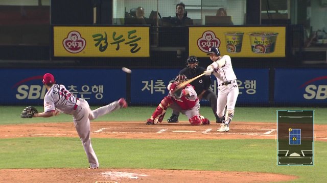 2위 두산, 선두 SK 이틀 연속 제압...6연승 신바람 / YTN