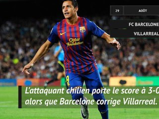 Barça - Ils ont réussi leurs débuts au Camp Nou au 21e siècle