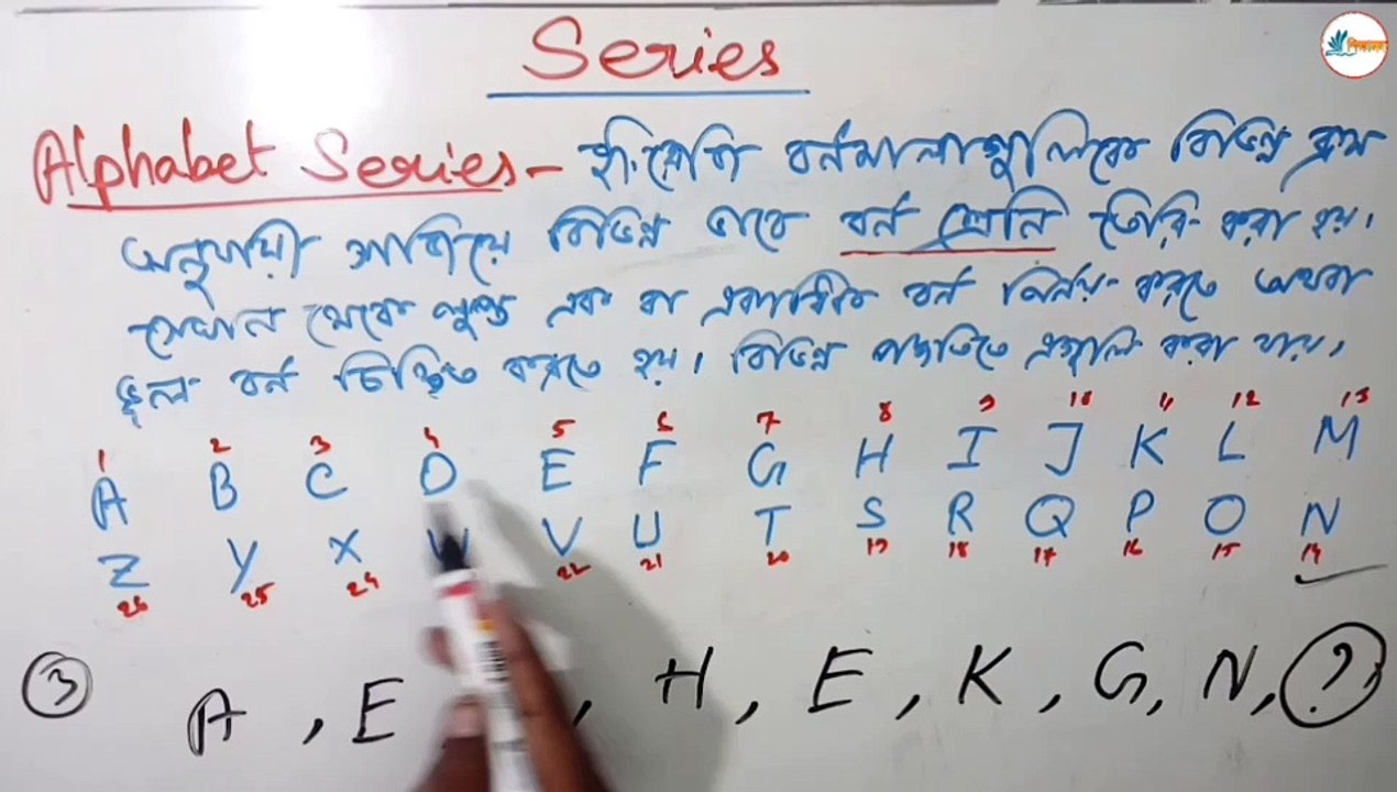 Alphabet Series reasoning ( G.I)