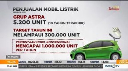 Tingkatkan Penggunaan Mobil Listrik, Kadin Usul Pemerintah Beri Insentif Tambahan