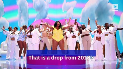 Ratings for 2019 VMAs Are the Show's Lowest Ever