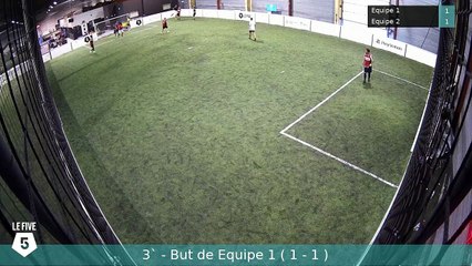 But de Equipe 1 le mercredi 28 août à 20:44