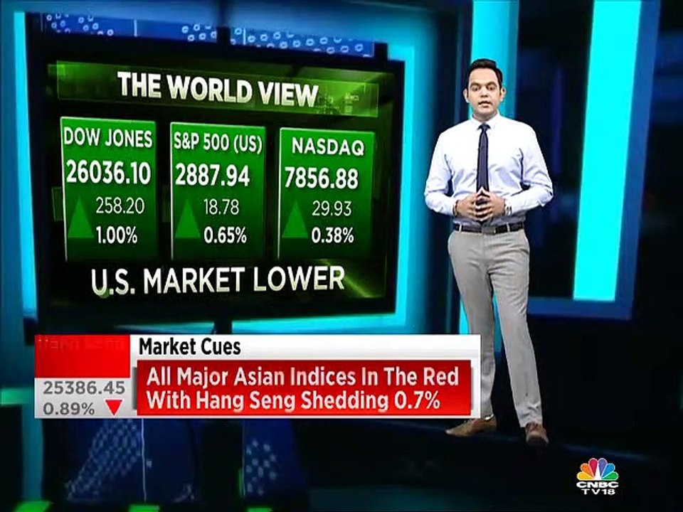 Update on world market