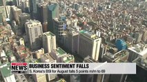 S. Korea's business sentiment falls in August: BOK