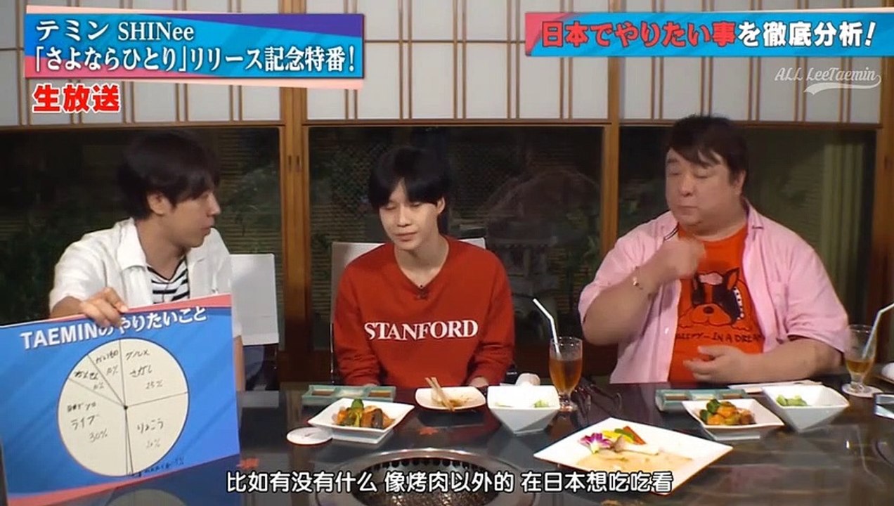 ALL_160719_SHINee-5457476_part7