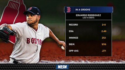 Red Sox's Eduardo Rodriguez Looks To Continue Hot Streak Against Rockies
