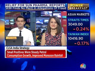 Relief for Sun Pharma: SEBI finds no merit in allegations of fraud