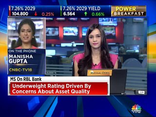 Update on commodities market