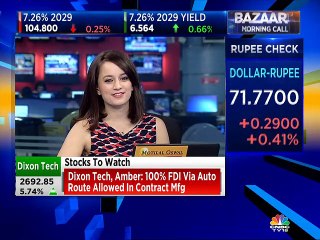 Here are stocks recommended by market analyst Mitessh Thakkar