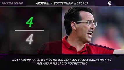 5 Things - Emery Rekor Tak Terkalahkan