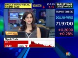Stock expert Jay Thakkar of Anand Rathi Securities gives buy calls on these two stocks