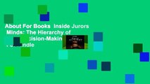 About For Books  Inside Jurors  Minds: The Hierarchy of Juror Decision-Making (NITA)  For Kindle