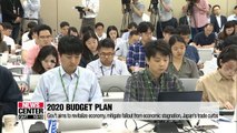 National budget 2020 could see 9.3% increase on-year to some US$ 423 bil.