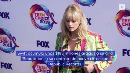 Taylor Swift y Beyoncé son nombradas las mujeres mejor pagadas en la industria de la música