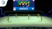 Greece - 2019 Rhythmic Gymnastics Europeans, junior groups 5 ribbons qualification