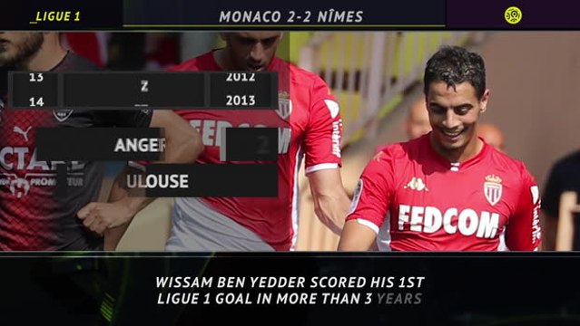 5 Things - Supersub Choupo-Moting