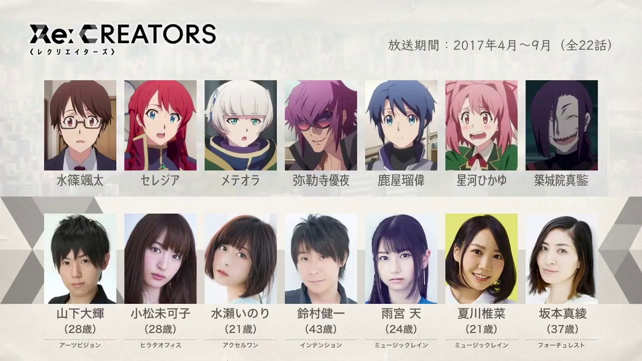 Re Creatorsの声優さんたちは こんな顔 動画 Dailymotion