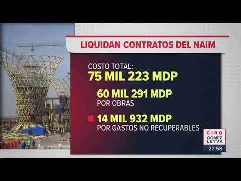 ¿Cuánto costó la liquidación del aeropuerto en Texcoco? | Noticias con Ciro Gómez Leyva