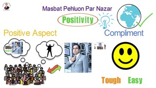 Masbat Pehluon Par Nazar | Positivity Personality | Qasim Ali Shah Ki Baatein