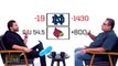 Notre Dame/Louisville Betting Preview