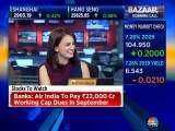 Here are some trading ideas from stock analyst Prakash Gaba