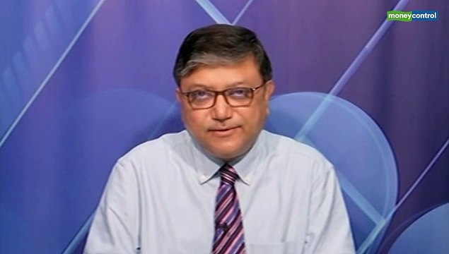 Technical views by Rajat Bose, Mitessh Thakkar, Prakash Gaba for short term