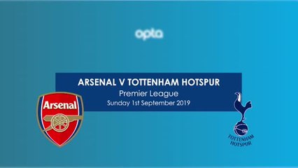 Head-2-Head - Arsenal v Tottenham