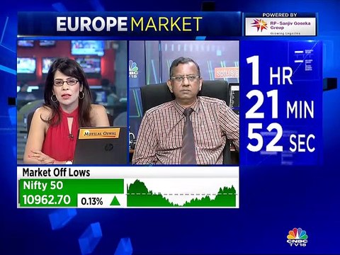 Here’s which PSU banks market expert SP Tulsian is positive on