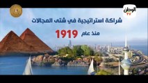 مصر والكويت.. تاريخ من العلاقات والشراكة الاستراتيجية في شتى المجالات